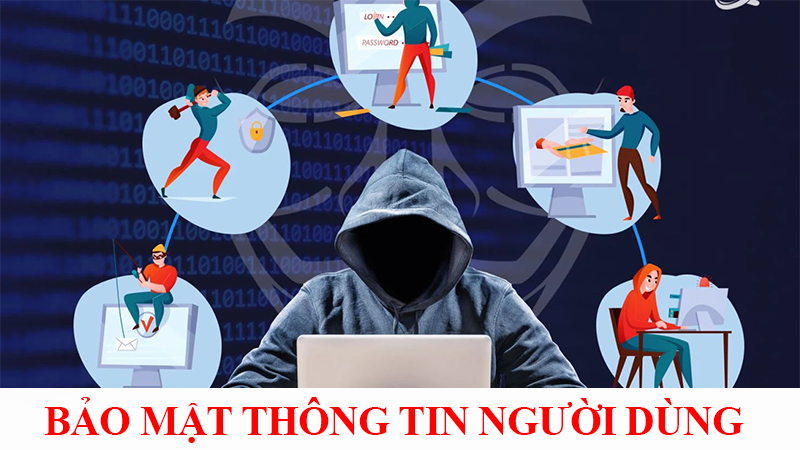 bảo mật thông tin khách hàng