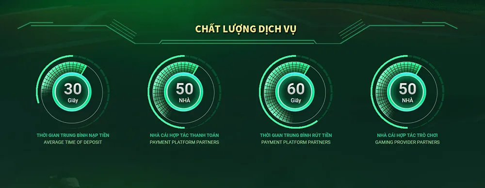 Nhà cái VT999 có nhiều tính năng ưu việt hỗ trợ khách hàng nhanh chóng, sảnh game đa dạng, tài chính hùng mạnh